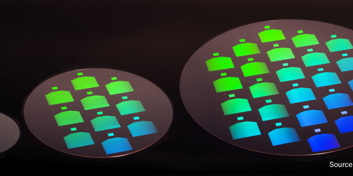 EV Group’s New First-of-its-Kind Step-and-Repeat Mastering Services Launched for Nanoimprint Lithography
