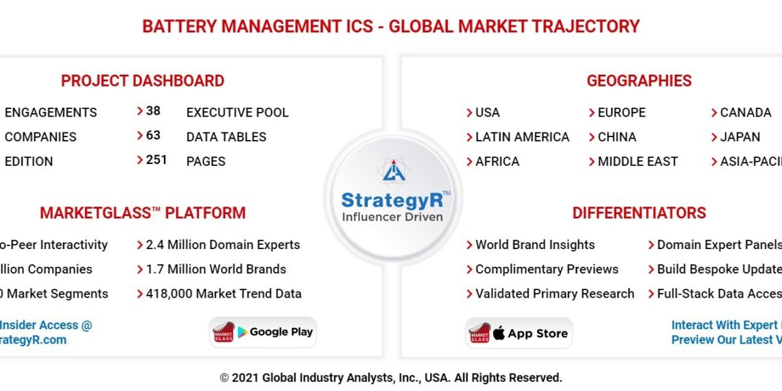 Battery Management ICs Market to Stand at $8.8 Billion by 2026