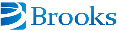 Brooks logo