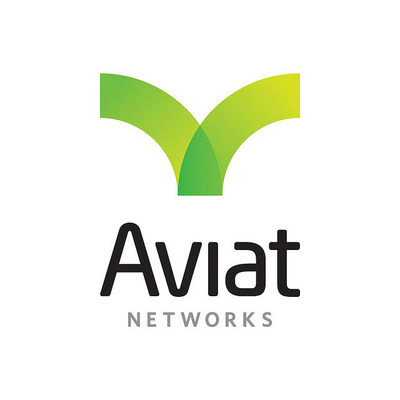 Aviat Logo