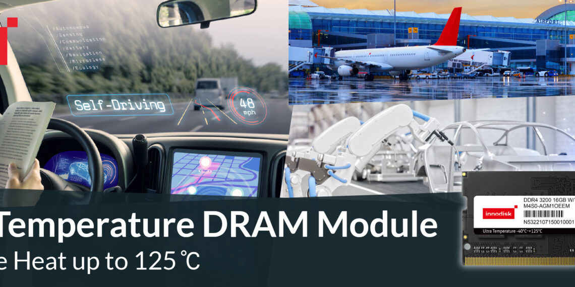 Ultra Temperature DRAM Module