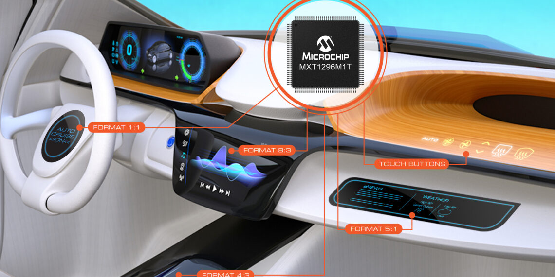 maxTouch Touch Screen