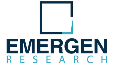 Emergen_Research_Logo