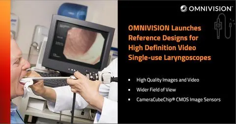 OMNIVISION Launches Reference Designs