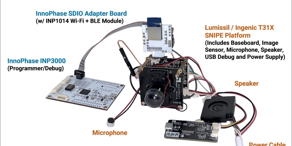 InnoPhase_Smart_Video_ADK_with_Ingenic_v2__png