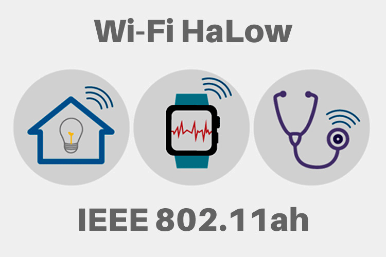 Wi-Fi-HaLow