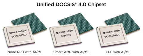 Broadcom_Unified_Chip