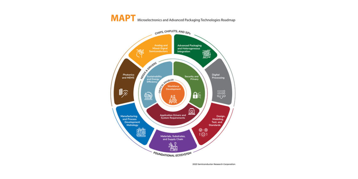 Semiconductor Visionaries Craft MAPT Roadmap for Industry Evolution