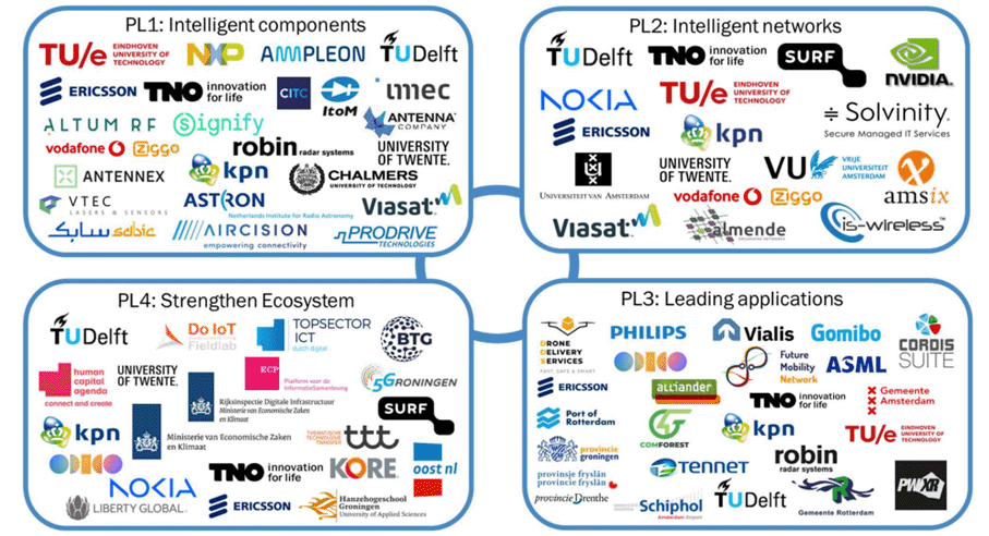 antenna-company-to-enable-intel
