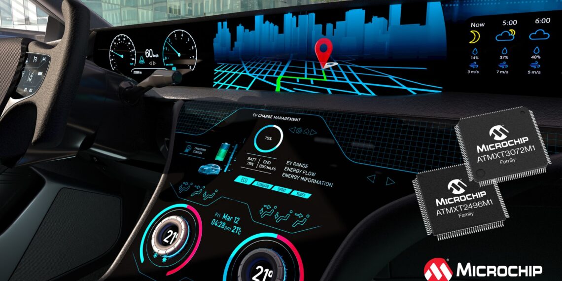 maXTouch MI Generation Family