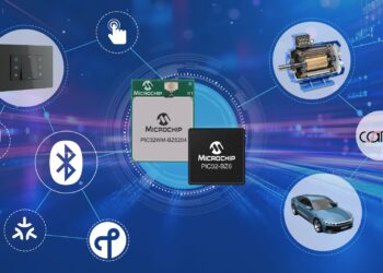 SIngle Chip Wireless Platform