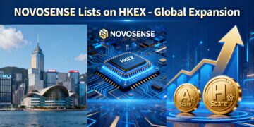 HKEX skyline left, NOVOSENSE semiconductor logo center, A/H-share icons right, upward arrow, "NOVOSENSE Lists on HKEX - Global Expansion"